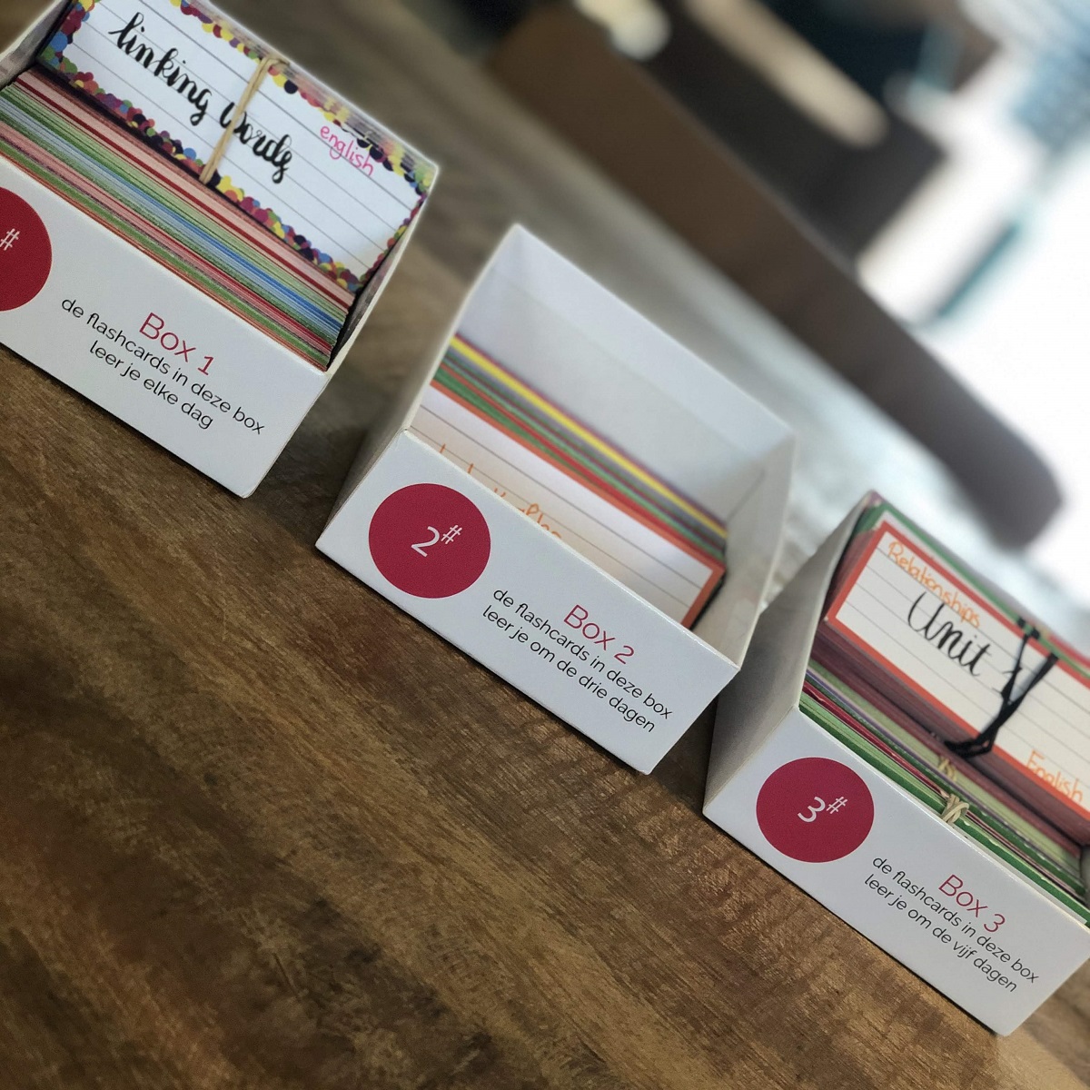 Leitner Boxen mit Leitner Flashcards fanmail