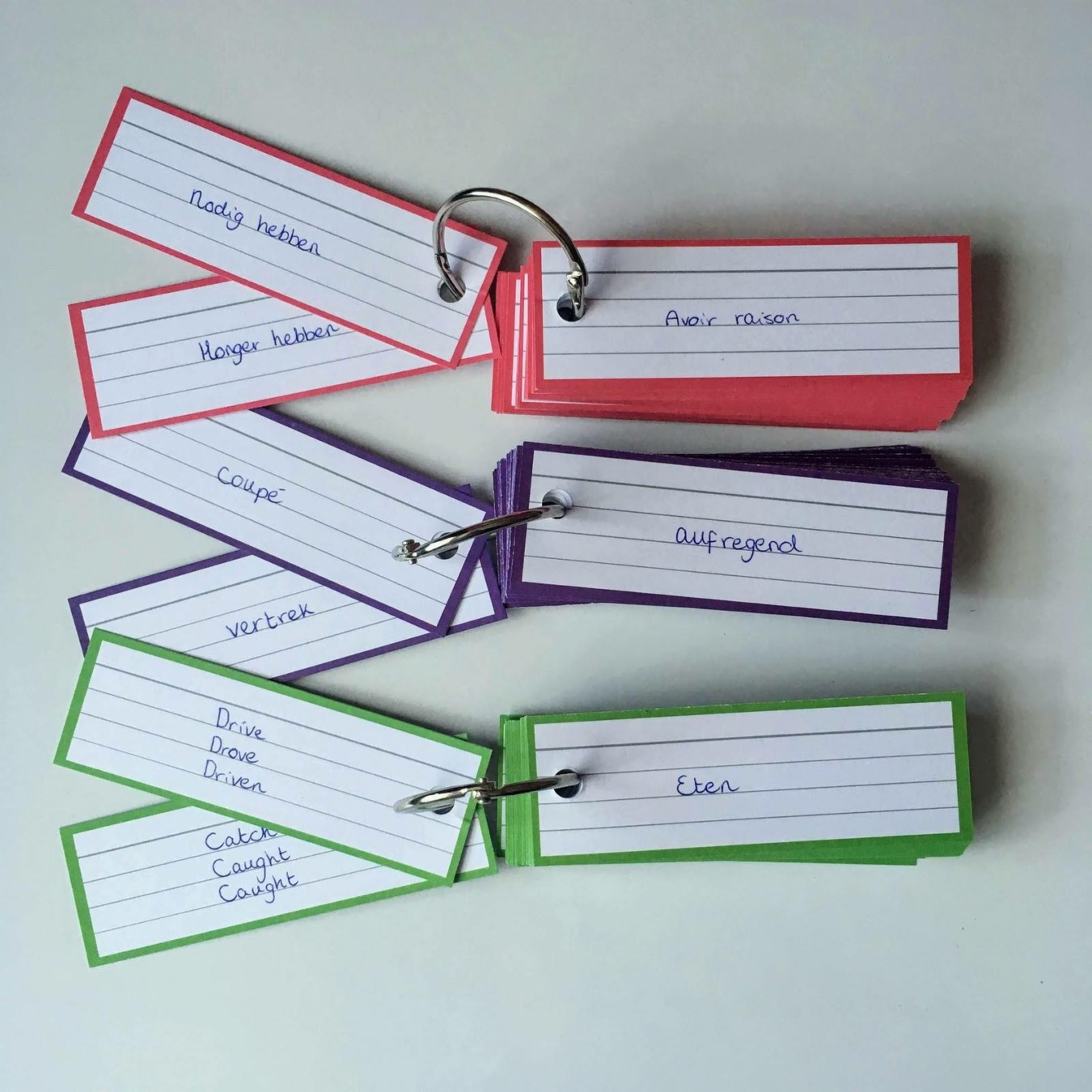 Hlabe Flashcards oder Wortkarten für Worter und Grammatik