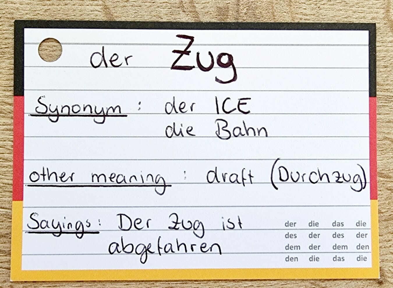 Vokabeln lernen Karteikarten
