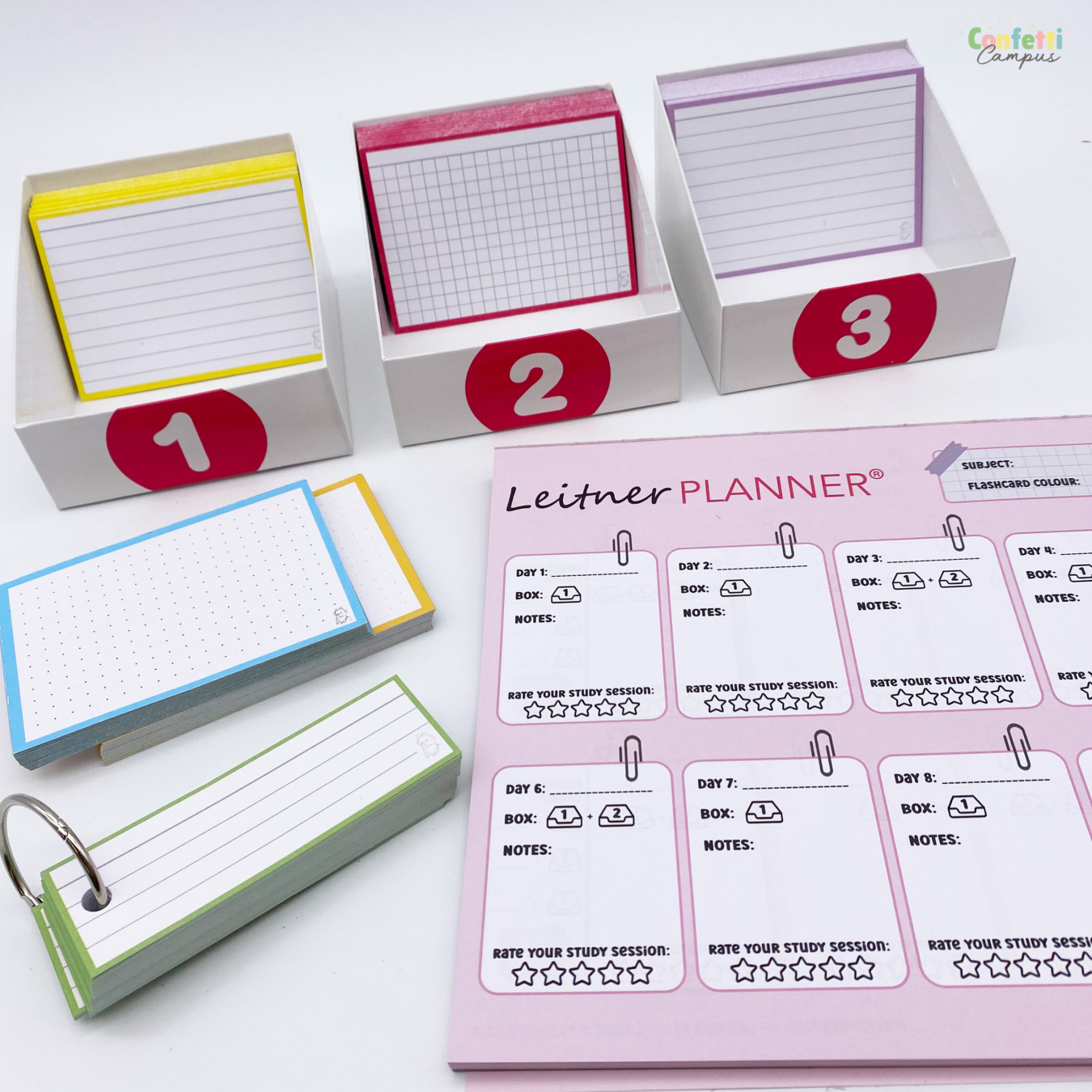 Leitner System Starterset