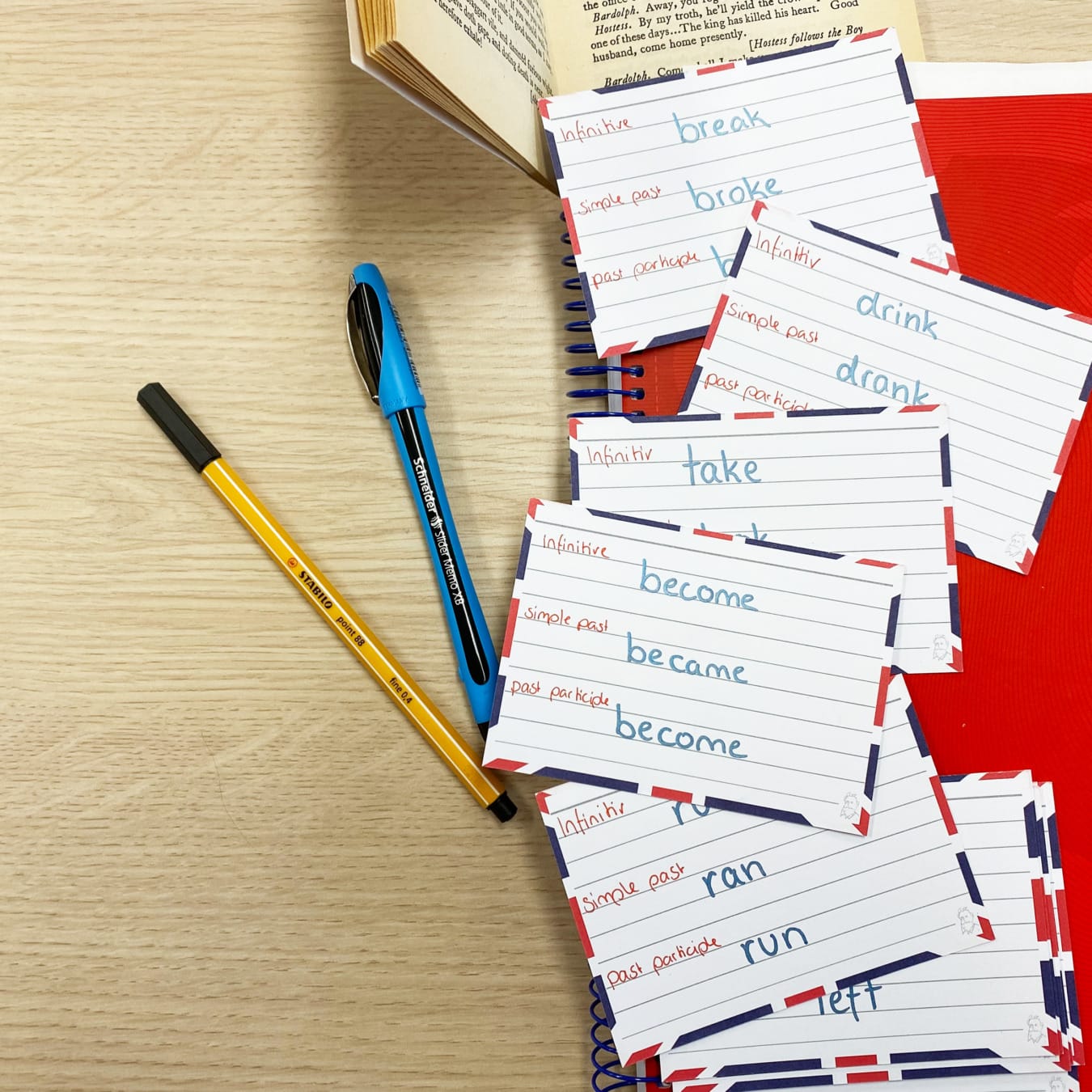 business englisch vokabeln