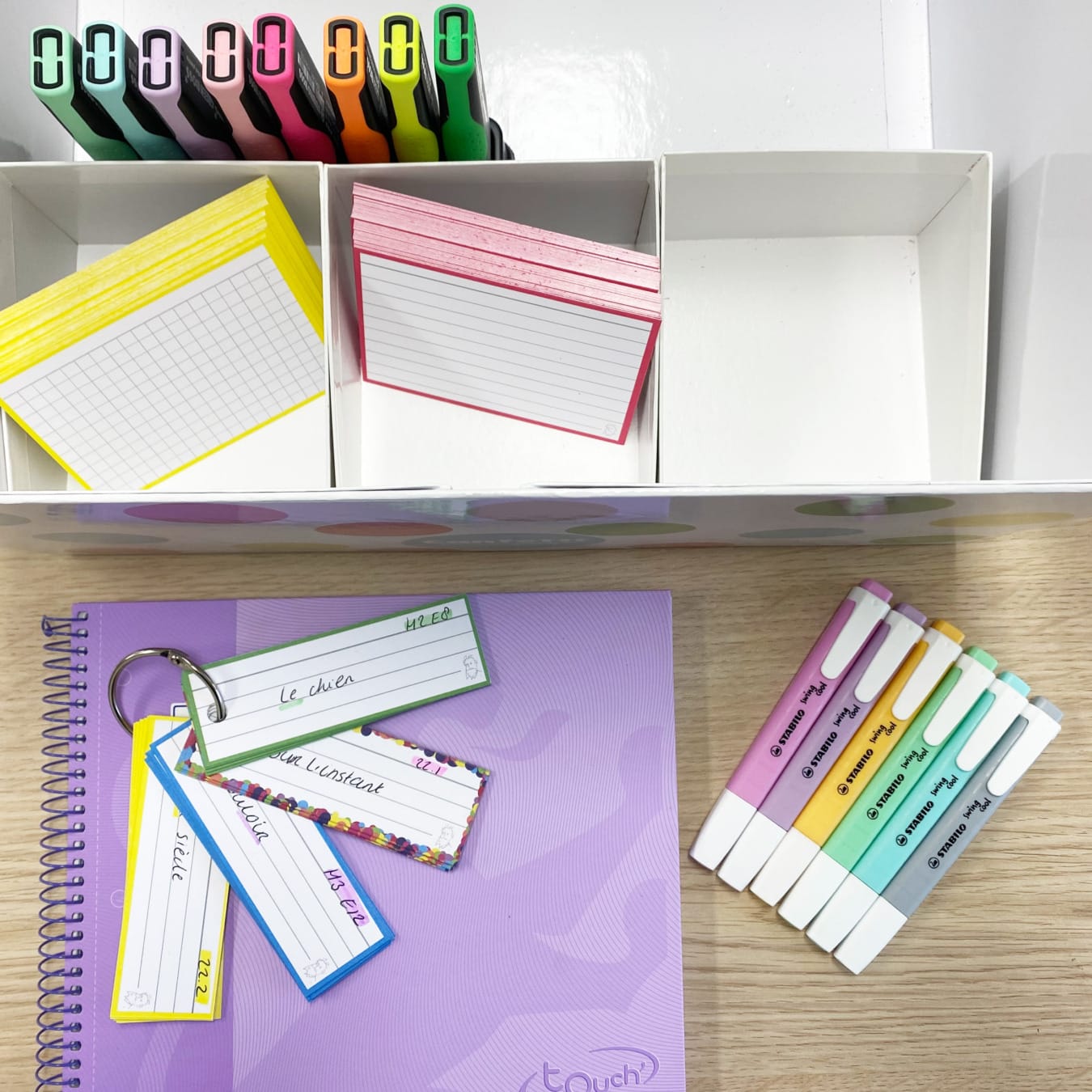 Flashcards deutsch