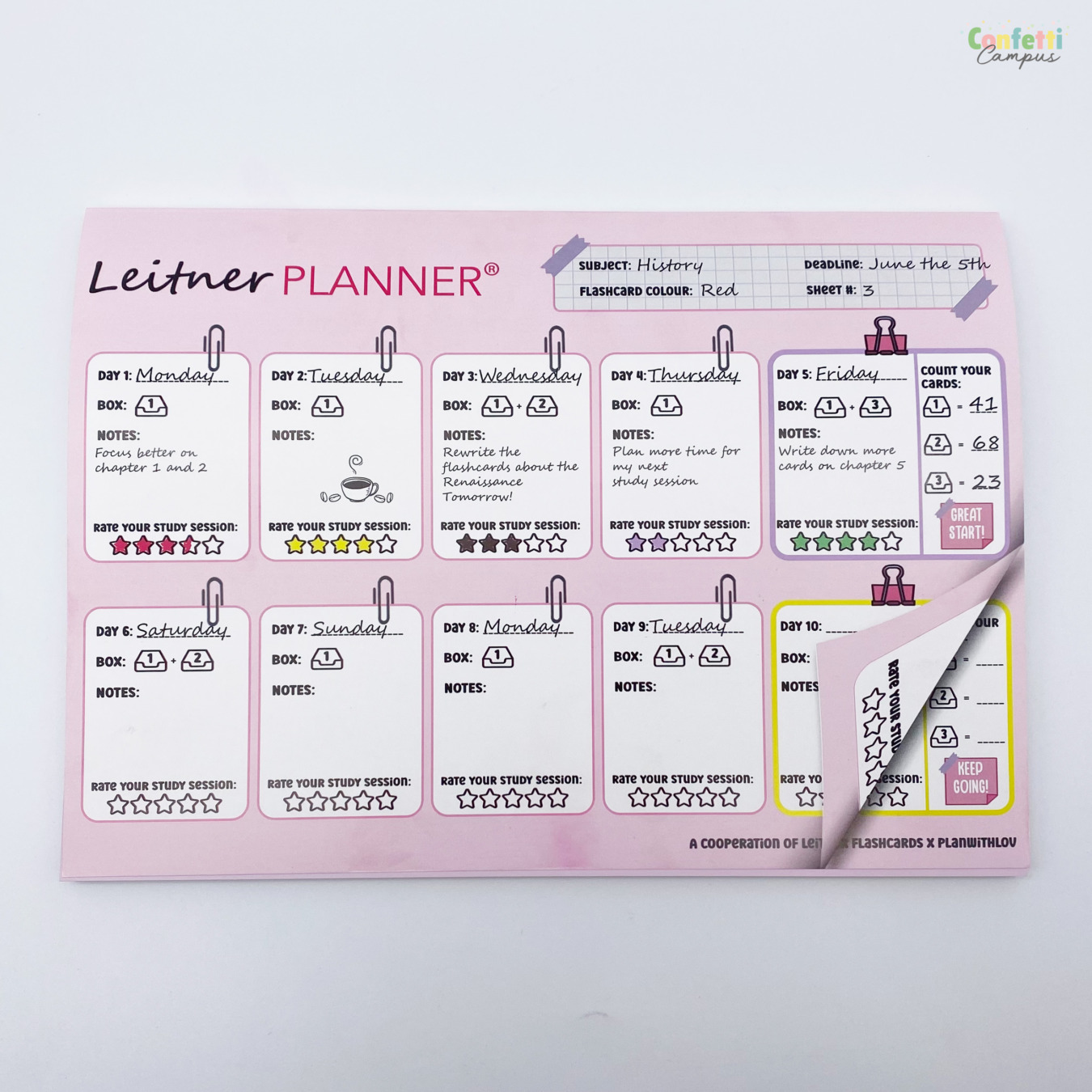 Lernen nach der Leitner Methode