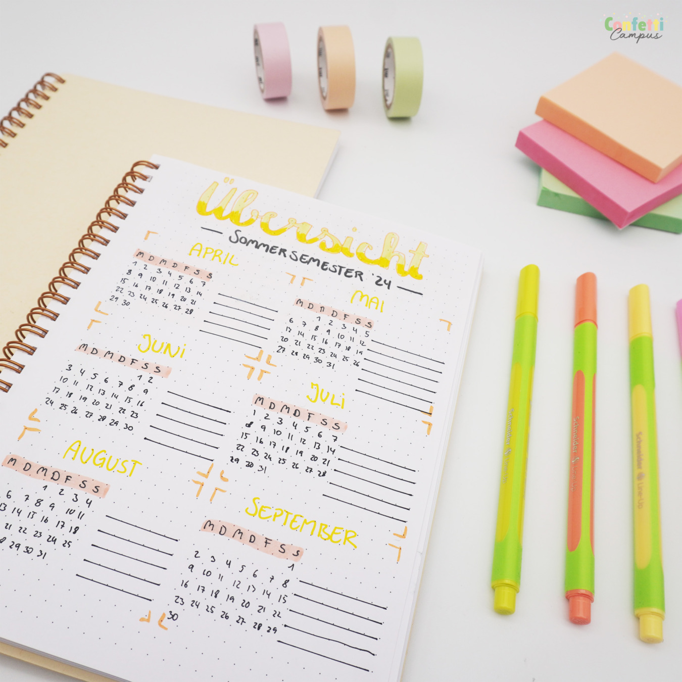 Bullet Journal Kategorie